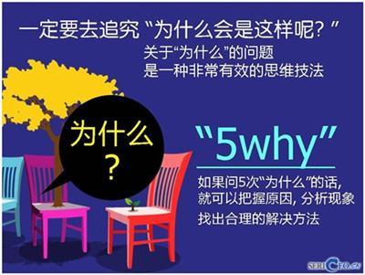 管理培訓(xùn)：好的團(tuán)隊(duì)管理是怎樣的？